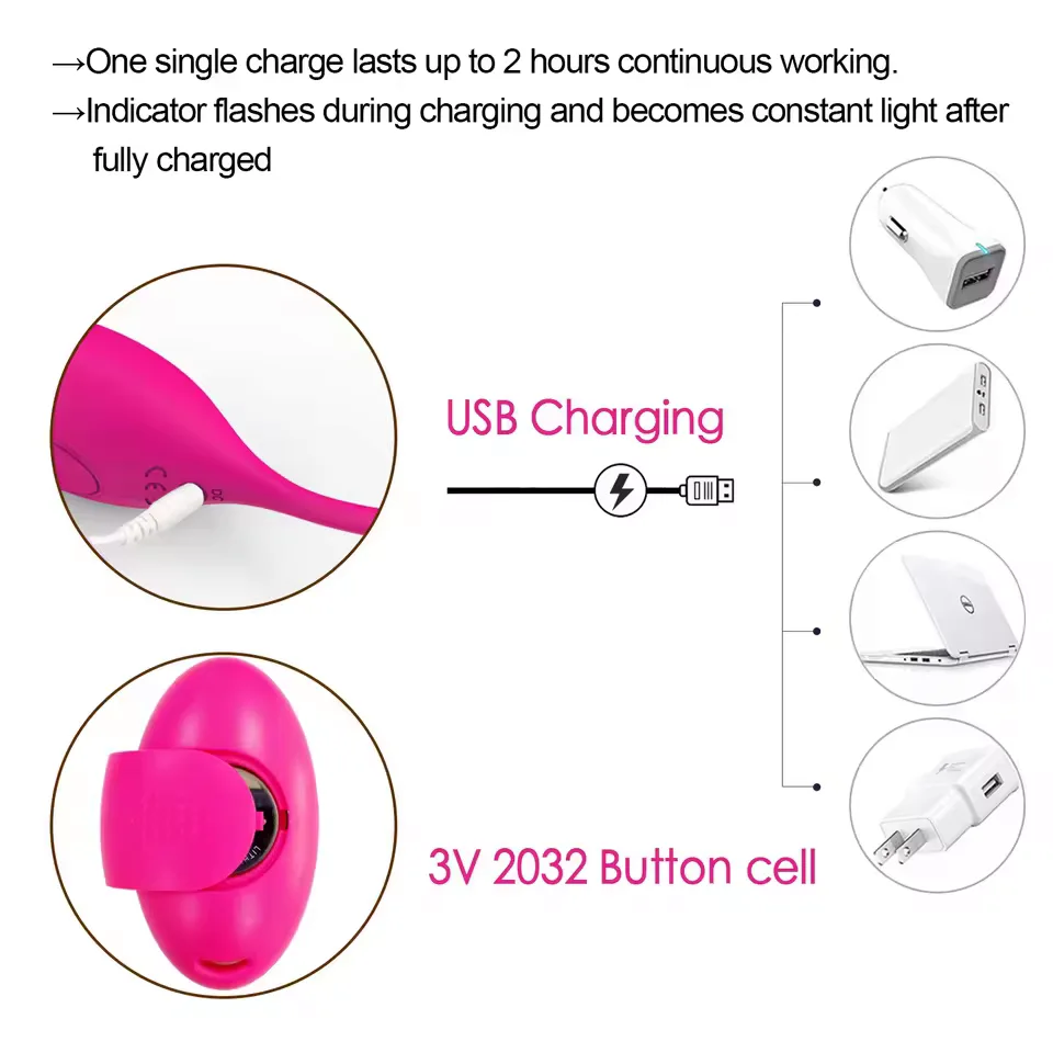 Y.Love YAI66W 027 Pink Wireless Remote Vibrating Egg - Image 4